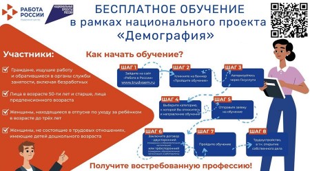 Волгодонцев приглашают пройти обучение в рамках федерального проекта "Содействие занятости"